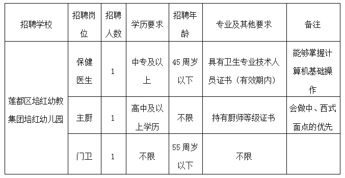 丽水市雷博劳动